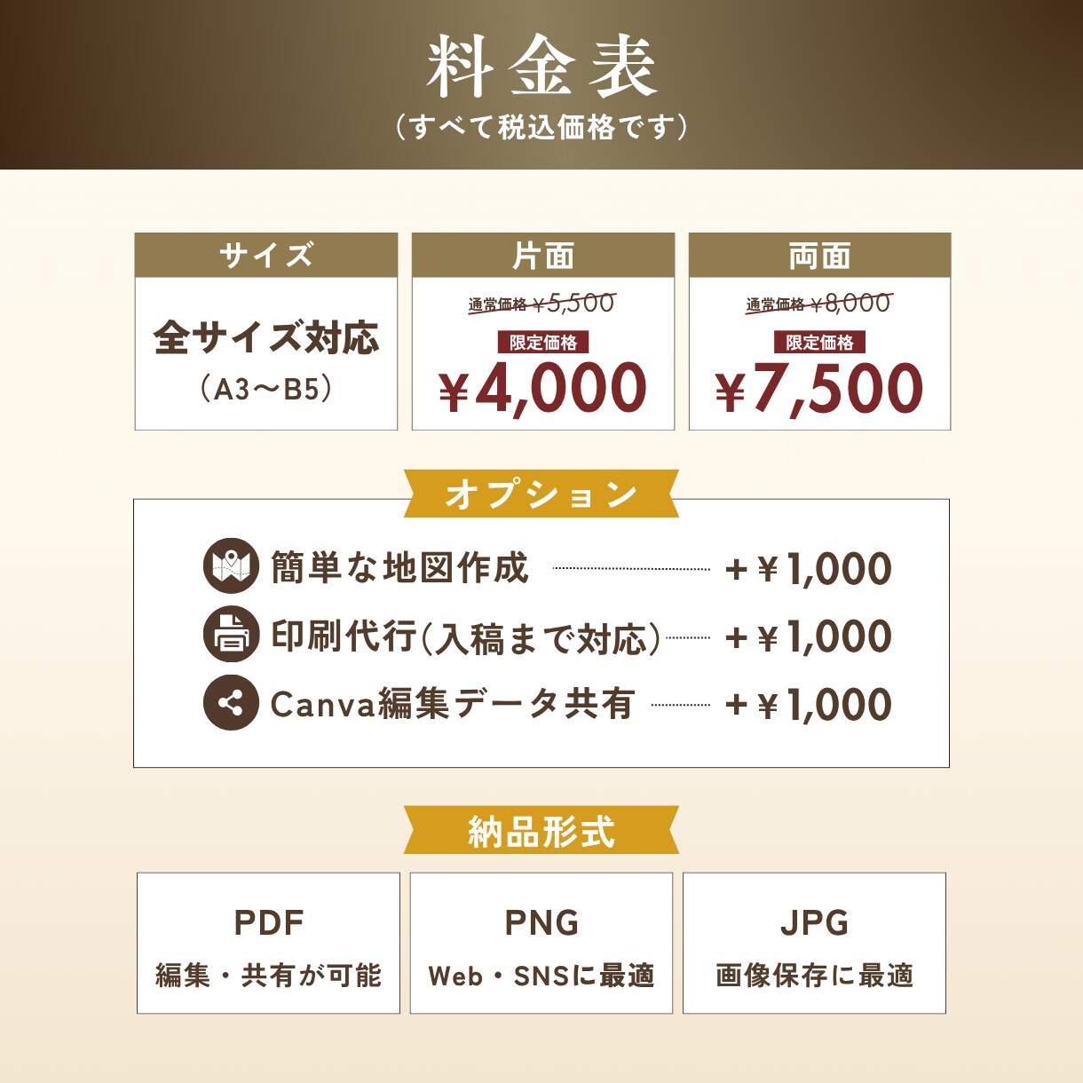飲食店・店舗向けの集客につながるチラシを制作します 「伝わる」だけでなく「来店につながる」デザインをご提案します イメージ2