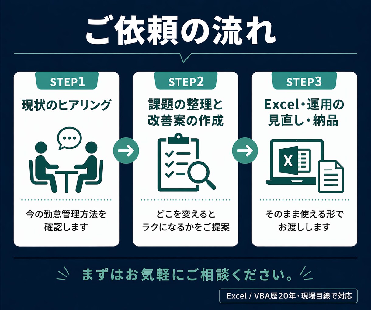 勤怠集計の手作業を減らします 毎月の集計・確認・修正をまとめて解決 イメージ4