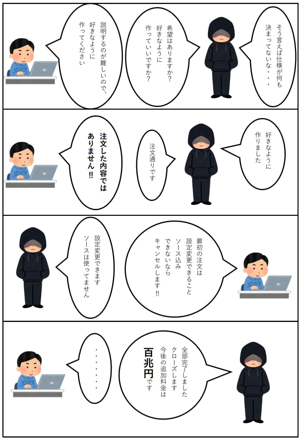 Windowsアプリ、Webアプリ作ります Windowsアプリ開発のプロがあなた専用アプリを作ります。 イメージ2