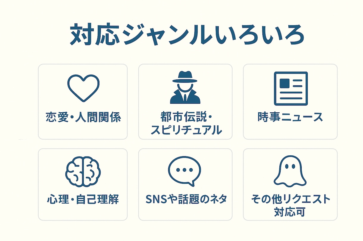 あたなの「気になる」「知りたい」を深掘りします 【都市伝説・時事・恋愛などなんでもOK】 イメージ3