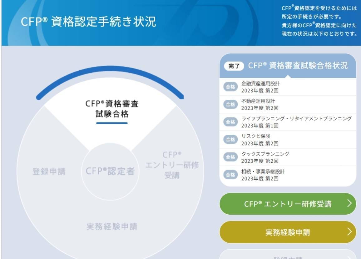 独学版！CFP資格審査試験対策のお手伝いします CFP認定者が4ヵ月で6課目合格した勉強方法をシェアします！ イメージ1