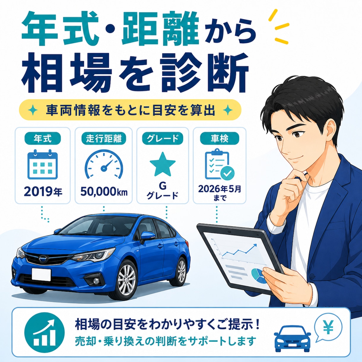 お車の買い取り相場をお調べします 少しでも高く売却してみませんか？ イメージ1