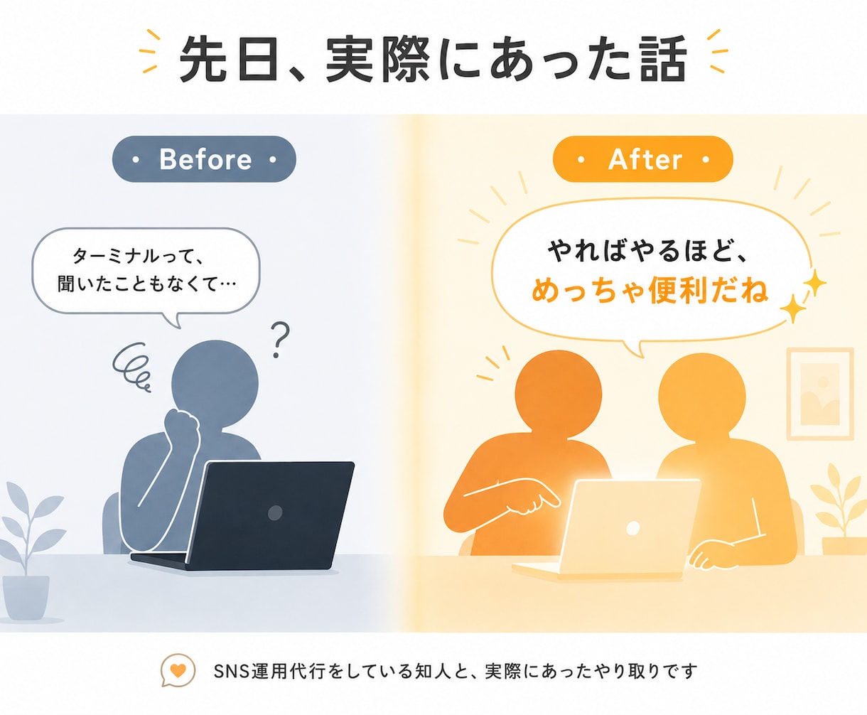 SNS運用代行にClaudeCode導入伴走します 副業〜独立したてのSNS運用代行者に現役SEが伴走 イメージ6