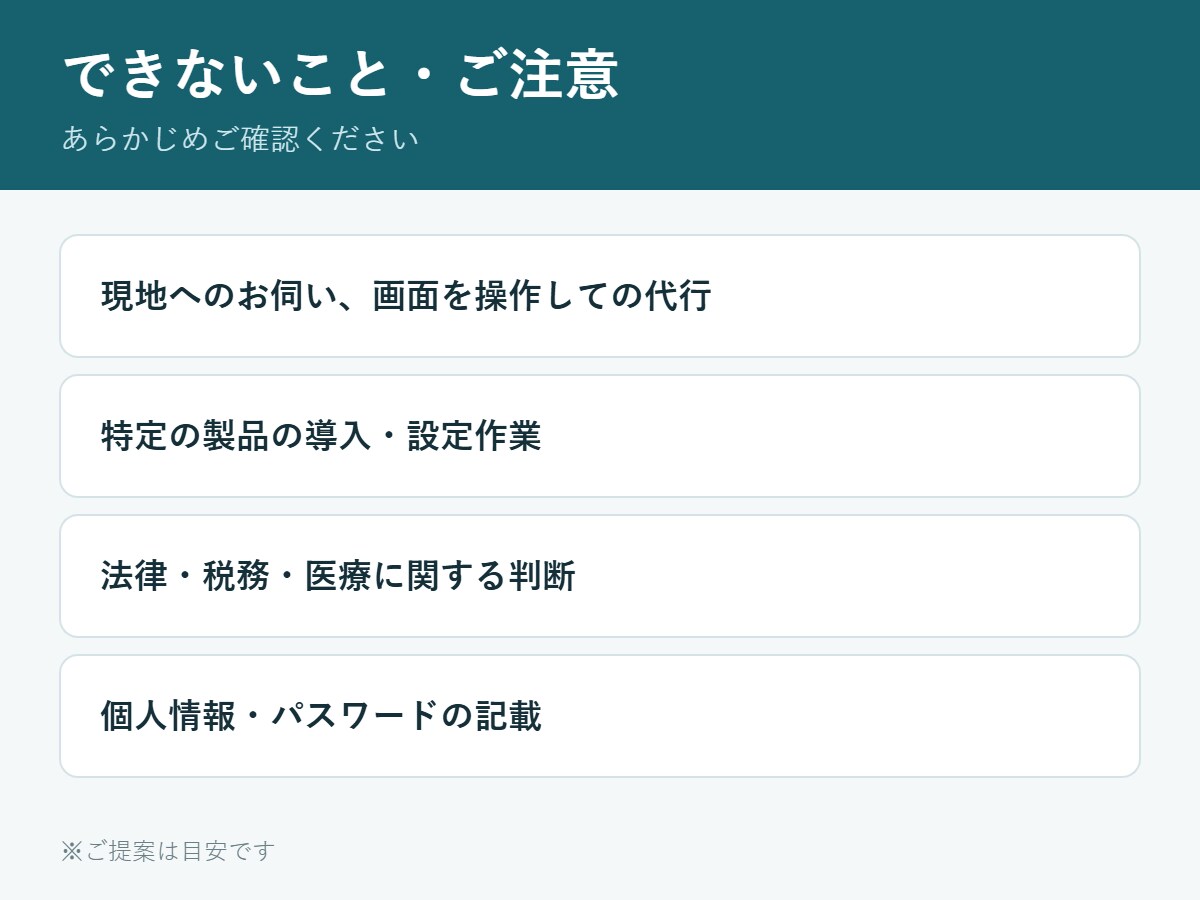 小さな会社のPC・IT相談にチャットで対応します 買い替え・設定・運用の整理を、手順つきでご提案 イメージ4
