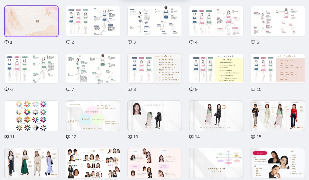 顔タイプアドバイザー®︎向け資料販売しています オンライン診断や対面診断で使える教科書通りでないコーデ多数！ イメージ3