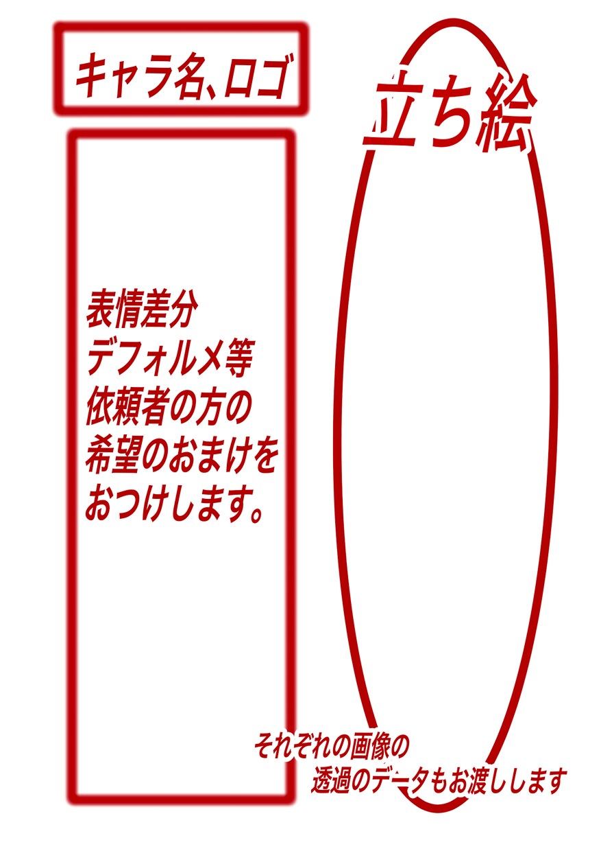 可愛いキャラデザします あなただけの可愛い子を一緒に創りませんか？ イメージ3