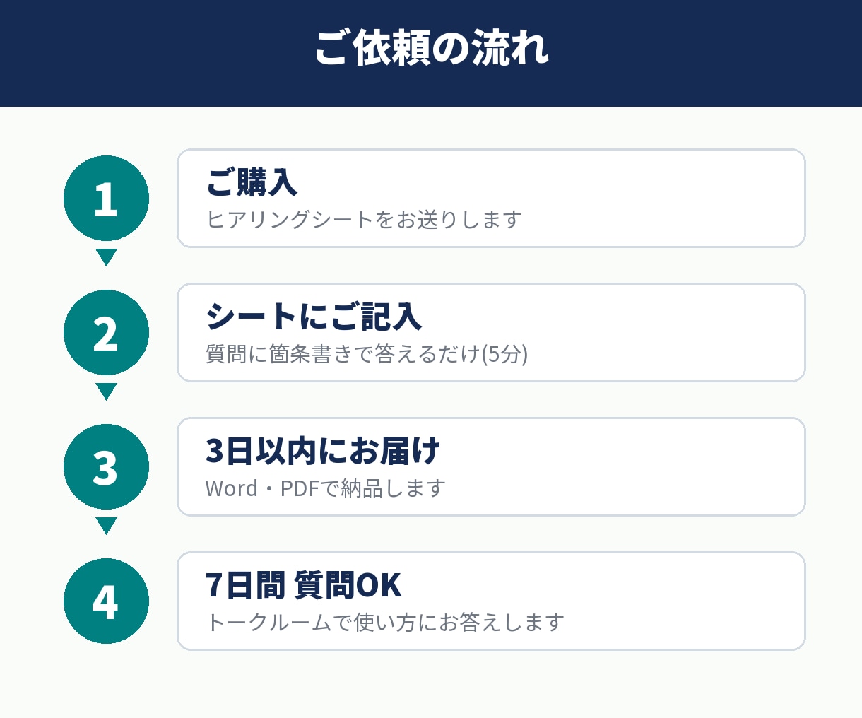 お店専用！明日から使えるAI活用10選を作ります 現役サロンオーナーが作る、小さなお店のAIの始め方 イメージ8