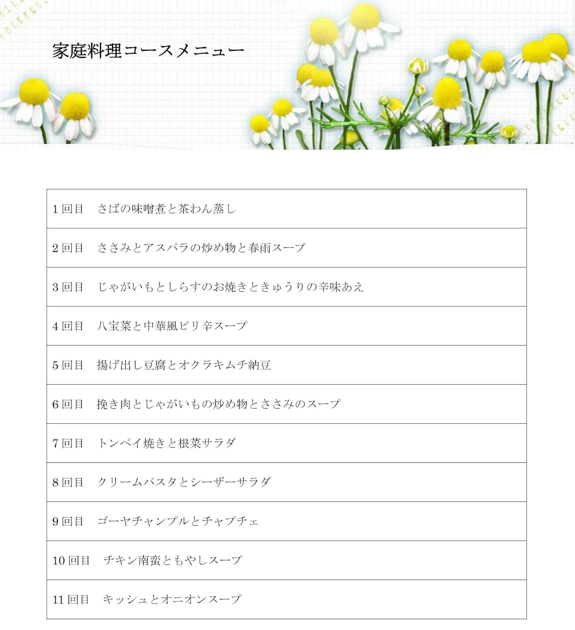 料理教室のコースレシピ、すべて提供します １０~１２回のコースが６種類。コースごとにバラ売りします。 イメージ2