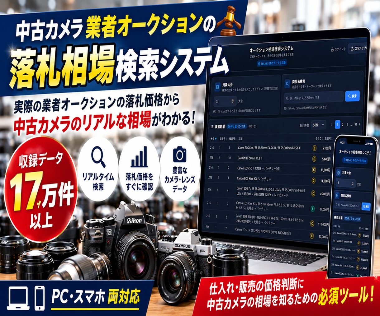 中古カメラ古物市場の落札価格が検索できます 中古カメラ業者オークション（古物市場）の落札相場検索システム イメージ1
