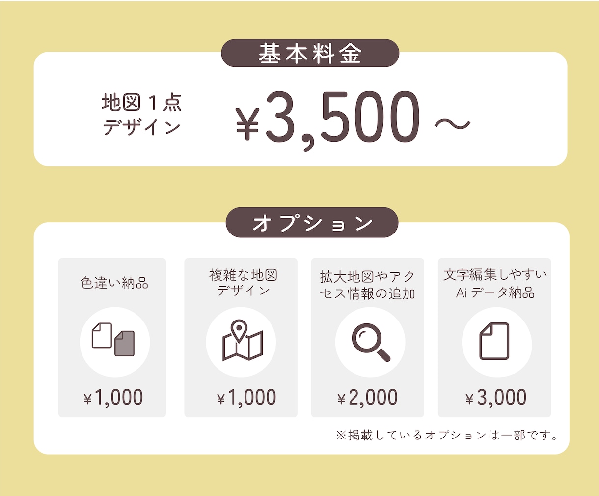 チラシ・名刺に馴染むアクセスマップをデザインします 媒体に合わせた見やすい案内地図を作成します！ イメージ2