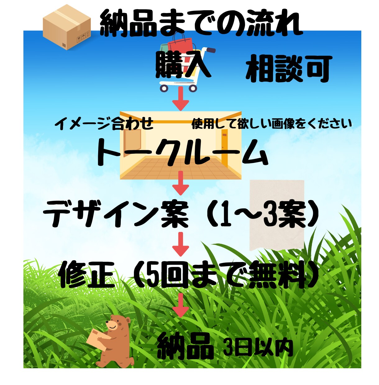 X（Twitter）のヘッダーを個性的に制作します ヘッダーが思いつかない方へ、代わりに表現します イメージ8