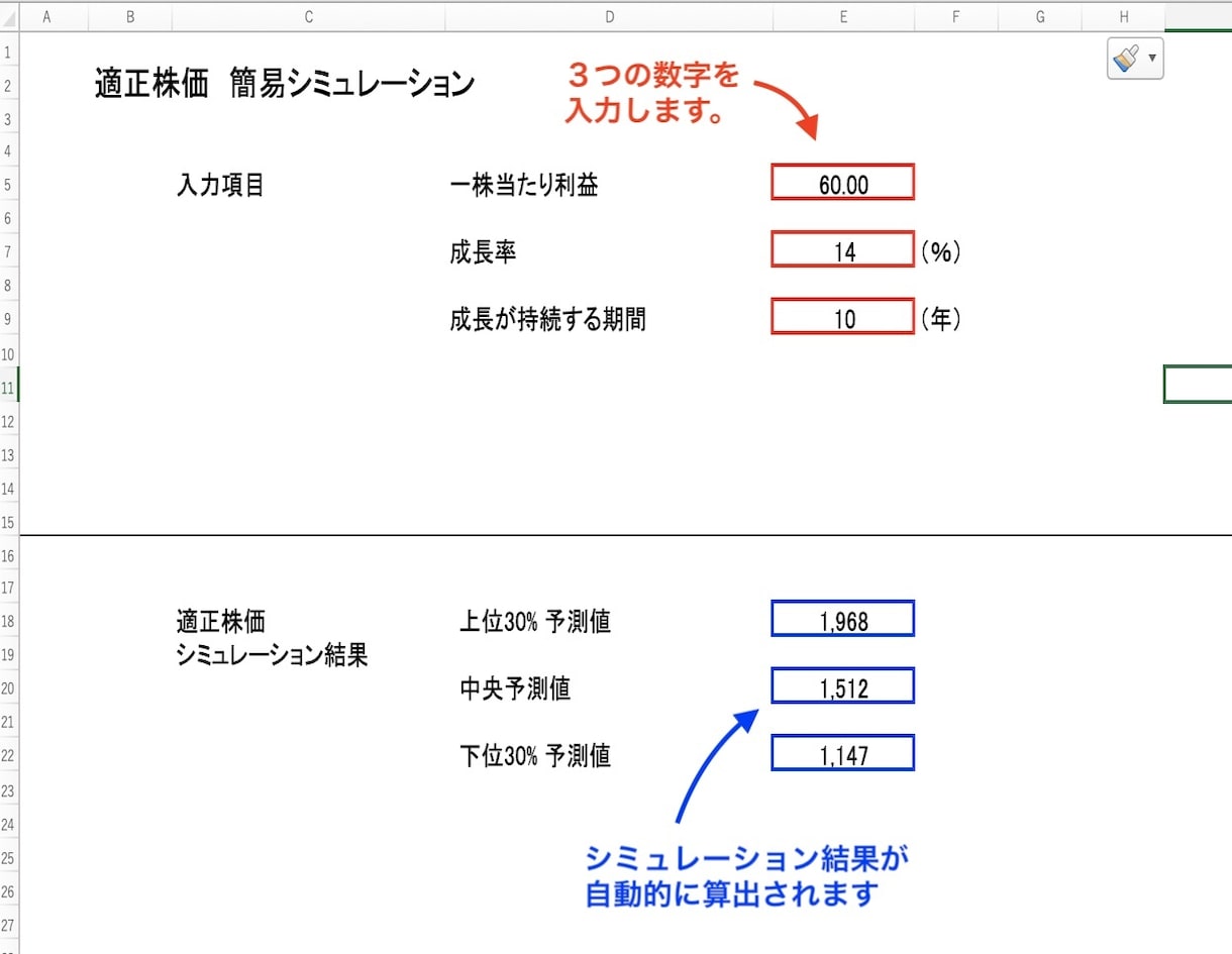 適正株価の簡易シミュレーションができます 数字を３つ入れるだけで、お得な株式がわかります！ イメージ2