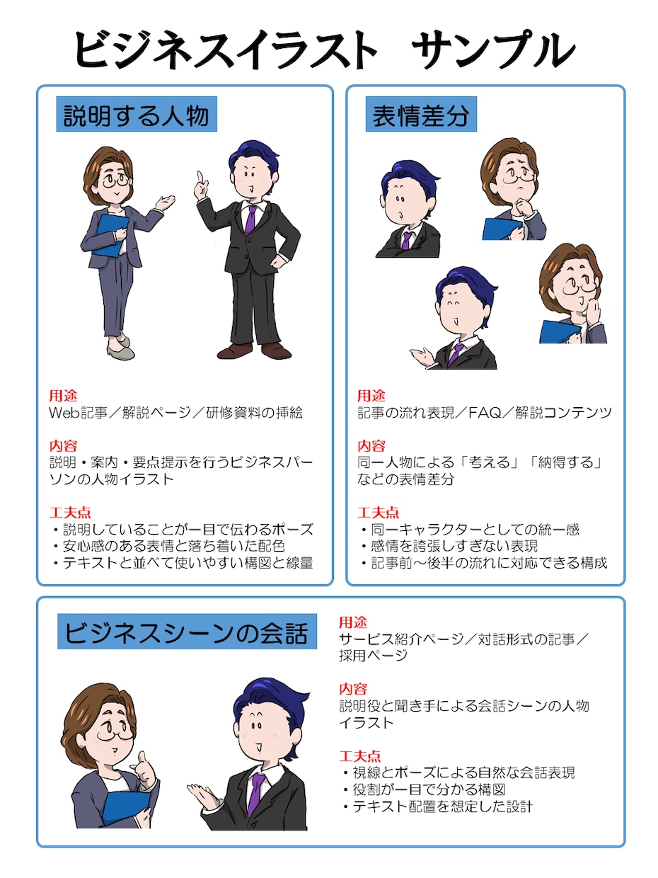 Web記事・説明ページ向け人物イラストを制作します 分かりやすく親しみやすい人物表現が得意です イメージ1