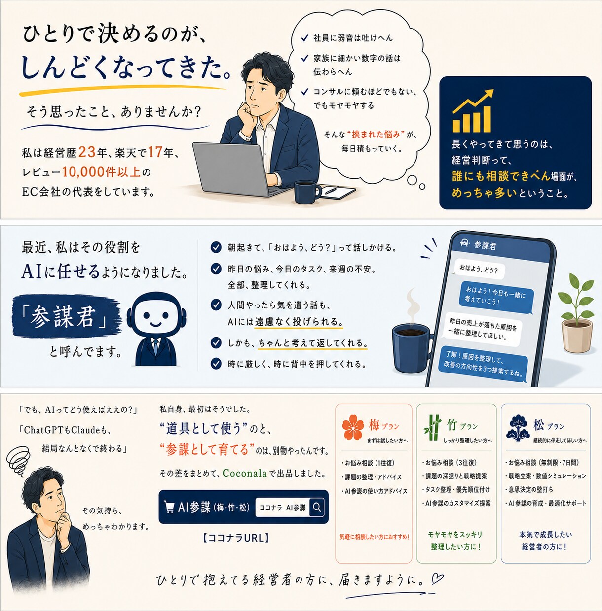 6ヶ月のAI化ロードマップ作ります 自走できるAI化キットの提案と説明書 イメージ2