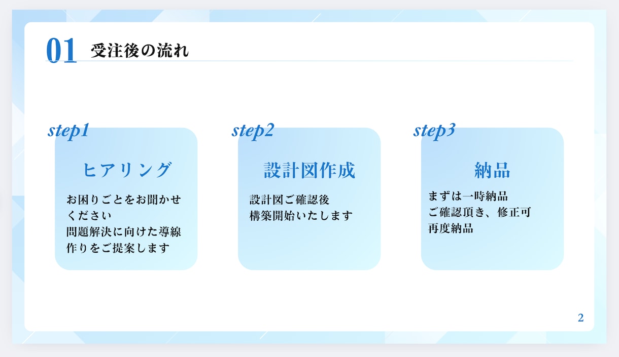 公式LINEアカウントの構築いたします 困りごとを解決する導線づくりをいたします！丸投げOK!! イメージ2