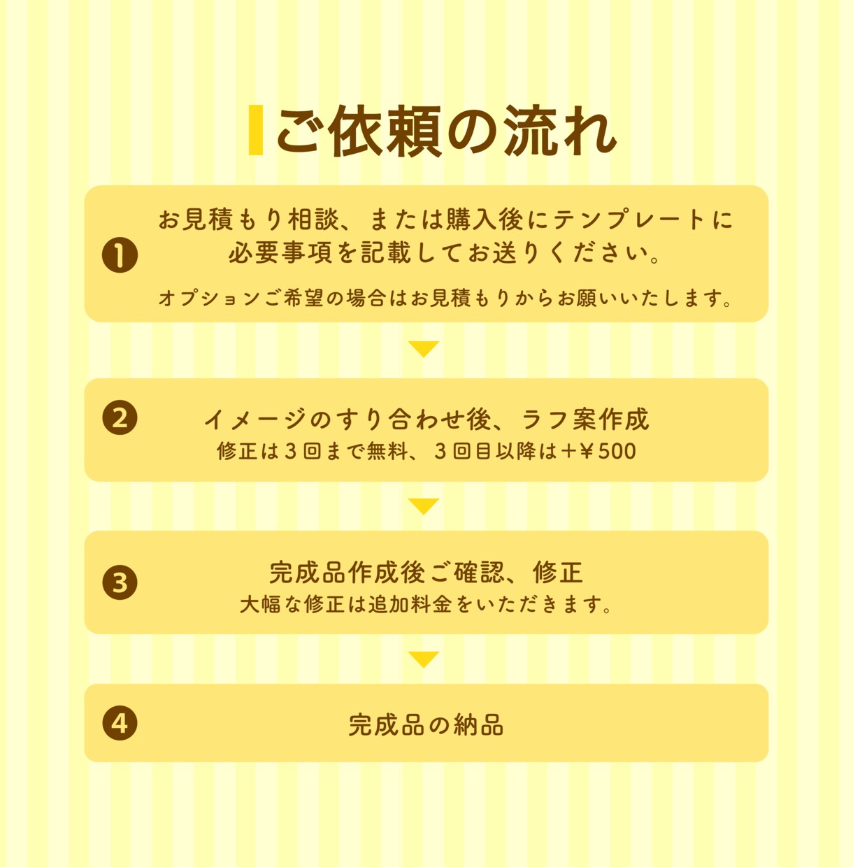 SNSなどで使えるアイコンイラストを作成します 自分だけのオリジナルアイコンが欲しい方に イメージ5