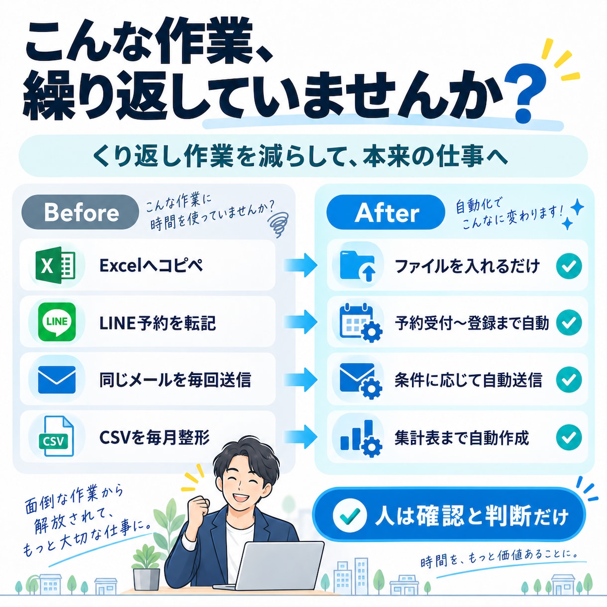 Excel・CSVなど面倒な事務作業を自動化します 転記・集計・メッセージ・帳票など、今の仕事をもっと簡単に イメージ2