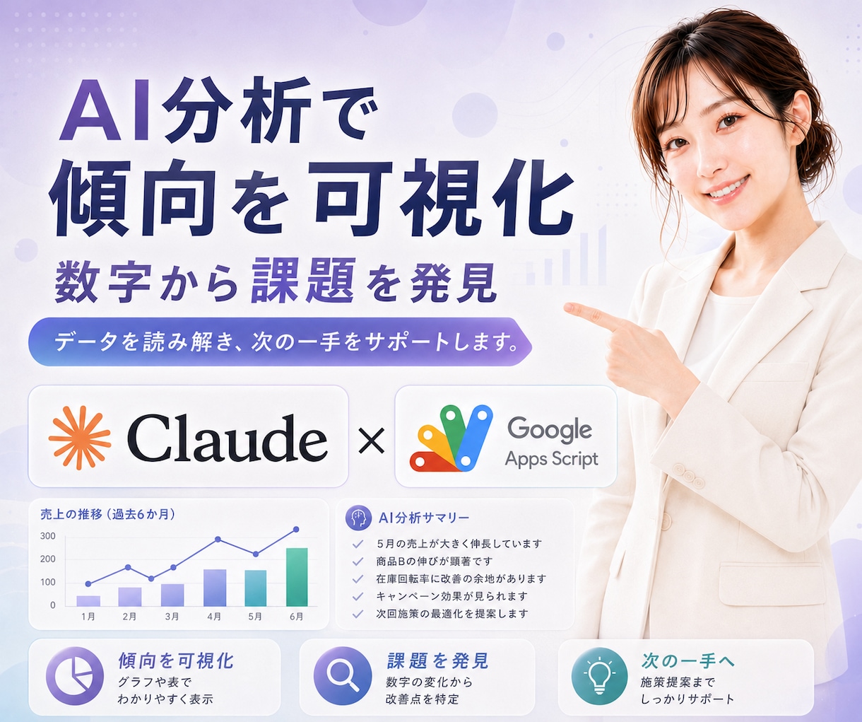 AI×GASでデータ自動集計・分析ツール制作します 数字を読んでAIが自動で改善提案。そんな仕組み作れます。 イメージ6