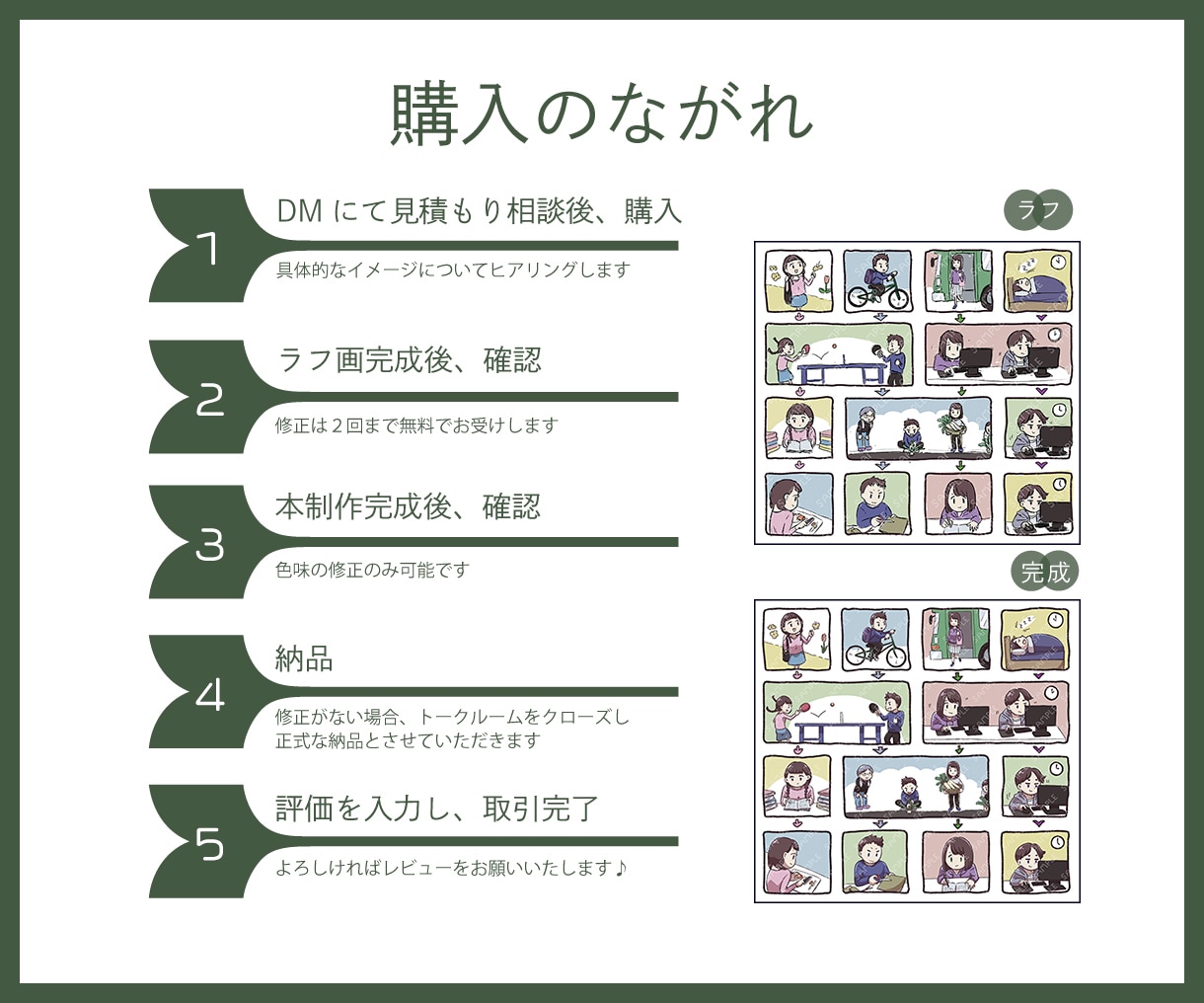 定期購入可★シンプル可愛いイラストをお届けします HP、ブログ、Instagram、パンフレットの挿絵に！ イメージ9