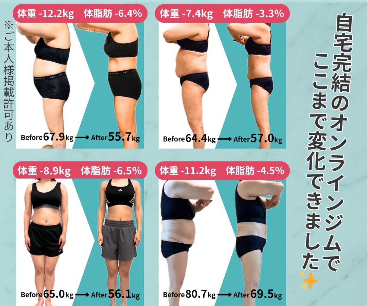 短期間で結果が出るダイエットをサポートします 国家資格保有者があなたのダイエットを徹底サポートします イメージ2
