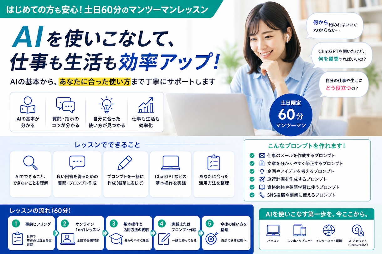 AI初心者に60分マンツーマンで使い方を教えます あなたのレベルに合わせてAIの使い方を教えます イメージ1