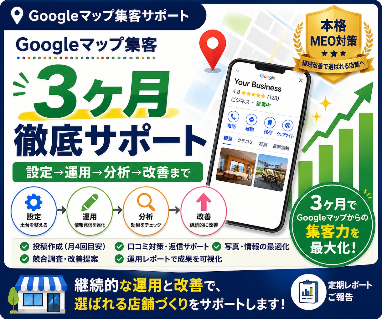 Googleマップ集客を3ヶ月徹底サポートします MEO対策を継続改善し、選ばれる店舗づくりを支援！ イメージ1