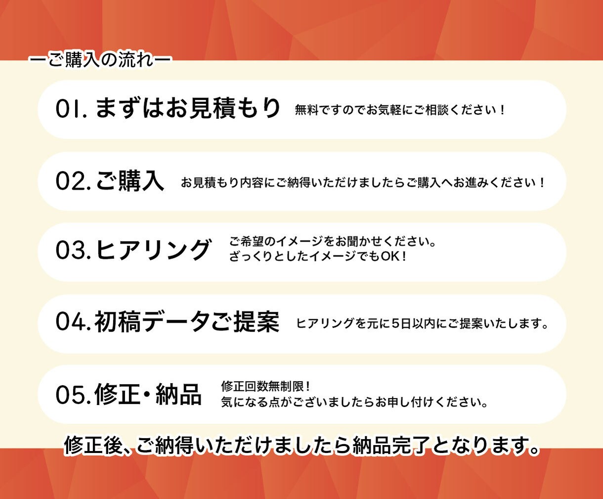 ただいま割引中！目にとまる集客チラシ作成します 可愛いだけじゃない、“来店につながる”デザインを。 イメージ7