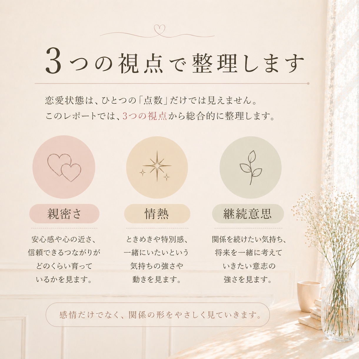 この恋の状態をやさしく整理します 恋の迷いを3つの視点で見える化 イメージ4