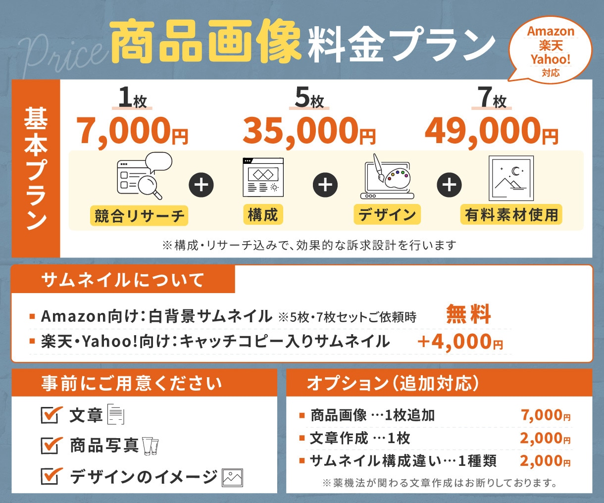 評価5.0｜欲しいを引き出す商品画像を作成します Amazon・楽天・Yahoo!対応｜1枚から・修正無制限 イメージ5