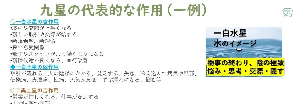 初回専用　貴方の毎日の吉方位鑑定表をお作りします 日盤表で日々の方位取りを！祐気貯蓄で運命変わります イメージ5
