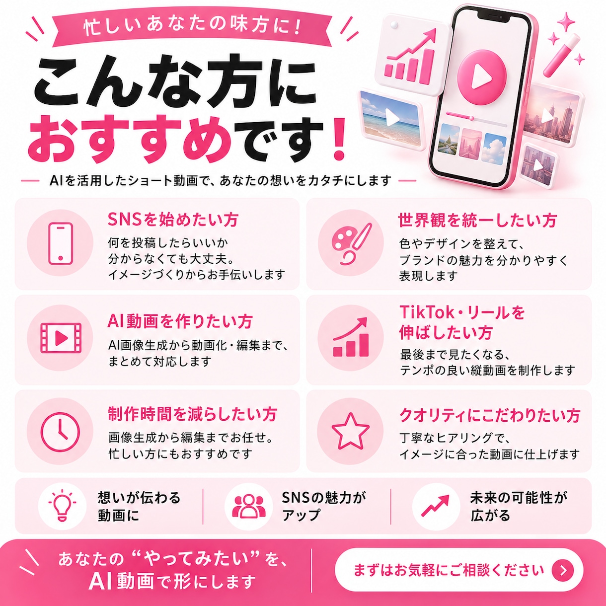 SNS向けAIショート動画を制作します AIでSNS向け縦型ショート動画を制作します イメージ3