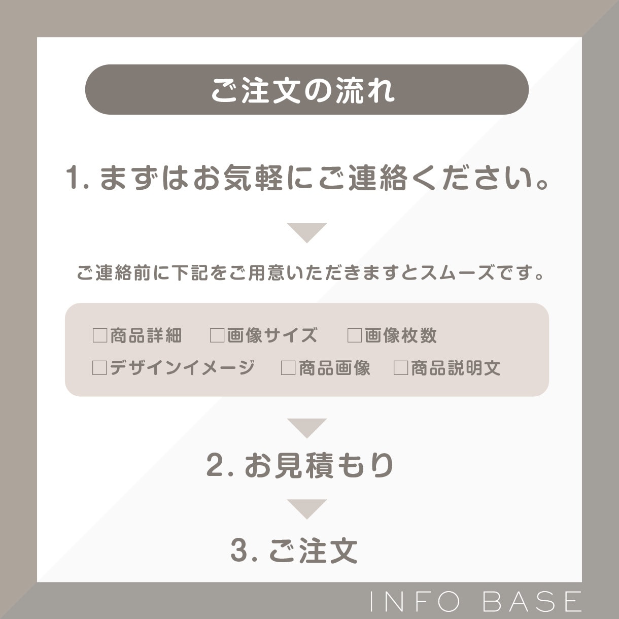 AIでは表現できないリアルな商品画像/A+作ります Amazon画像 yahoo 楽天、柔軟にご対応いたします イメージ3