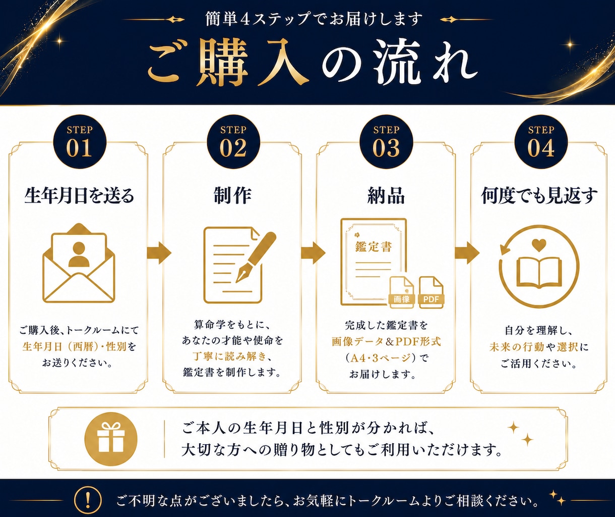 買い替え不要！算命学の仕事トリセツ鑑定書を作ります 【最低7000文字以上】一生使える！才能と適職を徹底分析 イメージ8