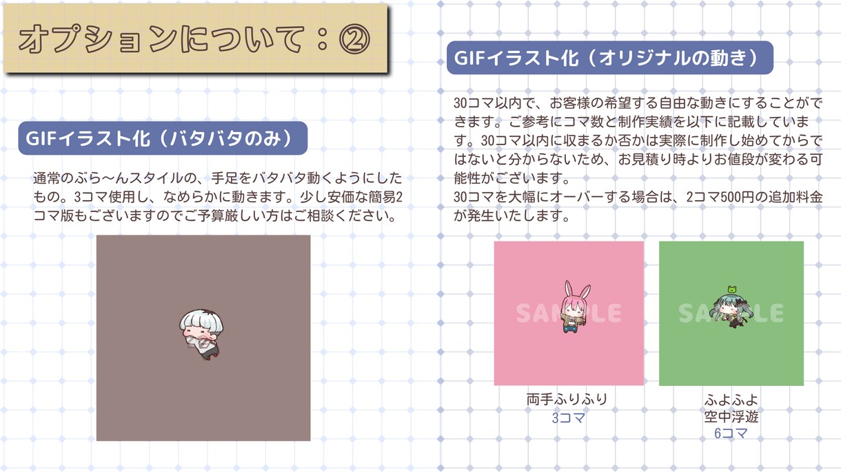 アイコンにも最適！もちっぺミニキャラ描きます GIF（うごく）イラストも作れちゃう！ イメージ4