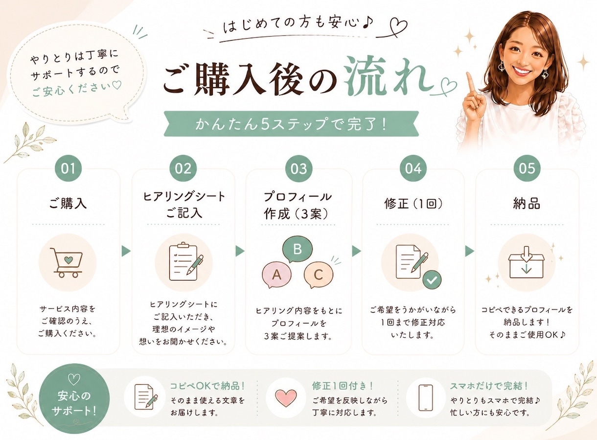 Instagramプロフィール作成します SNS集客5年×看護師｜簡単・安心してできる集客できるプロフ イメージ4