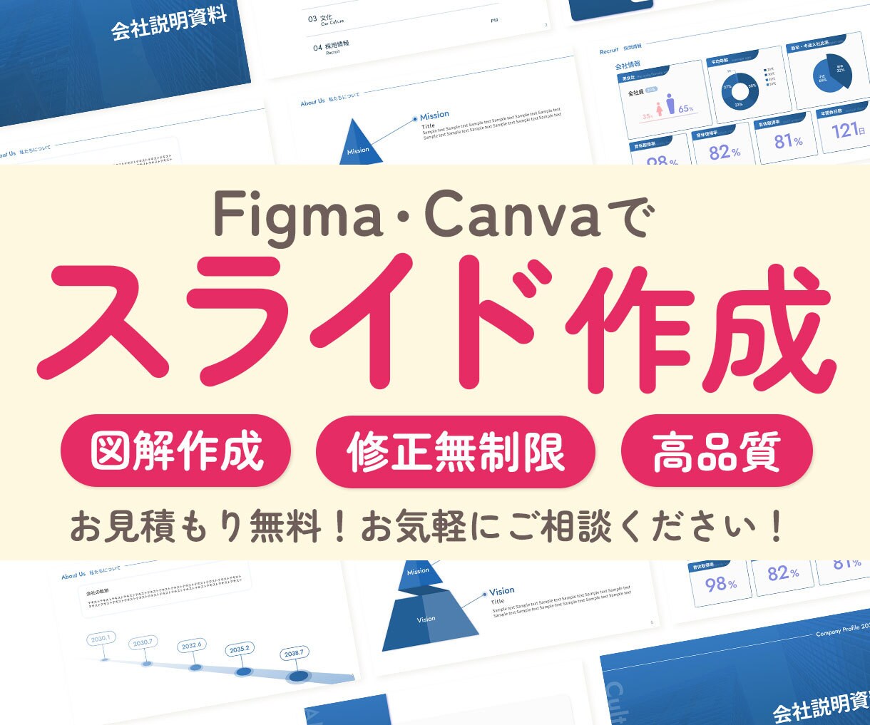先着5名まで！あなたの資料を見やすくします 採用資料・セミナー資料・図解作成いたします♪ イメージ1