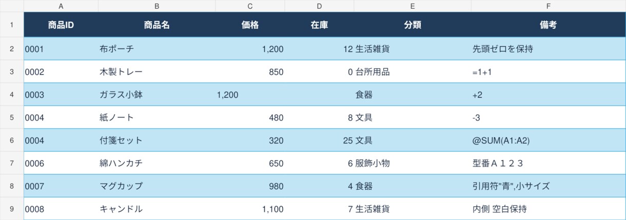 CSV商品表を見やすいExcelに整えます 商品コードの先頭ゼロを保ち、変更点も一覧でお渡し イメージ1