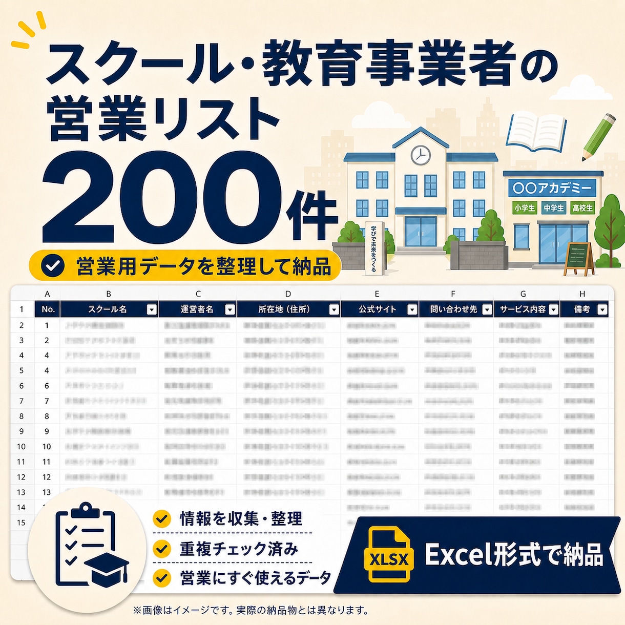 全国・全職種対応！企業・営業リストを作成します 営業・市場調査向けの企業データをExcel形式で納品！ イメージ5