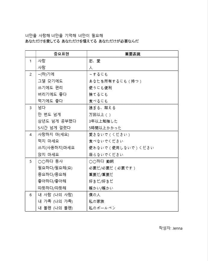 韓国語翻訳、韓国語自己学習サービスを行っています 韓国語リスニング学習教材発信サービスをはじめました！ イメージ5