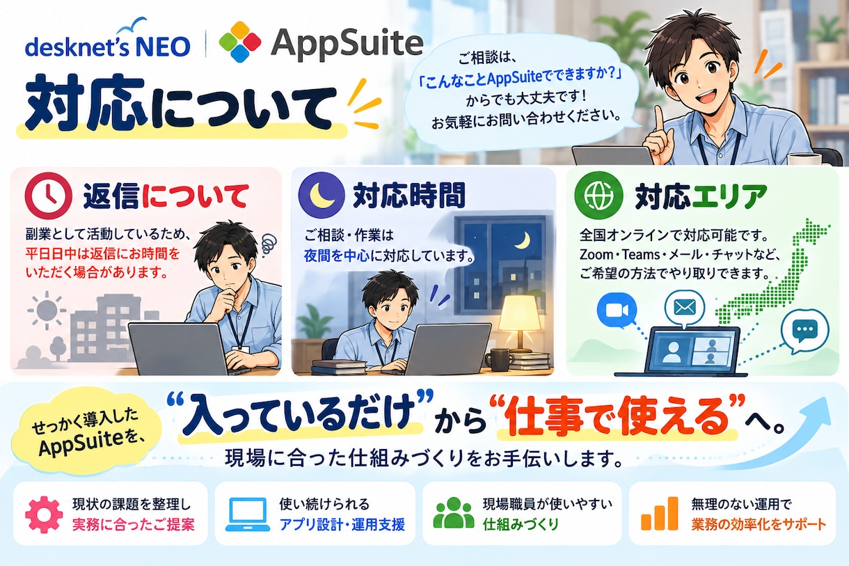 AppSuite「うまく使えない」を解決しますます 使えずに困っていた経験から、あなたに寄り添います イメージ4