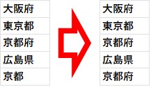 Excelの一括置換アドイン販売します その表記揺れ、簡単に統一出来ます！ イメージ3