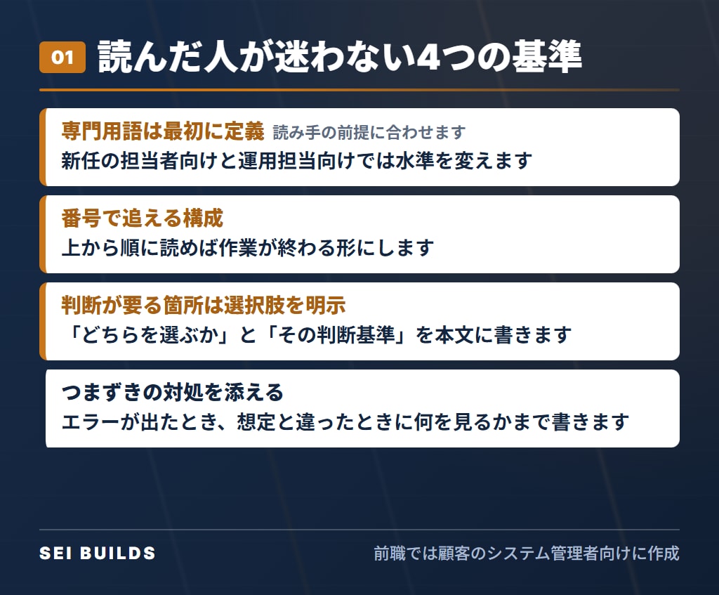 エンジニア出身者が手順書・マニュアルを作ります 読んだ人がその通りに動ける手順書にします イメージ2
