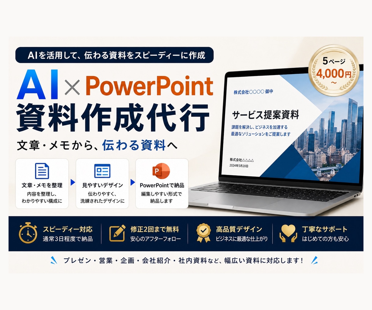 伝わる資料をAIで作成します 文章・メモから見やすい資料に仕上げます イメージ1