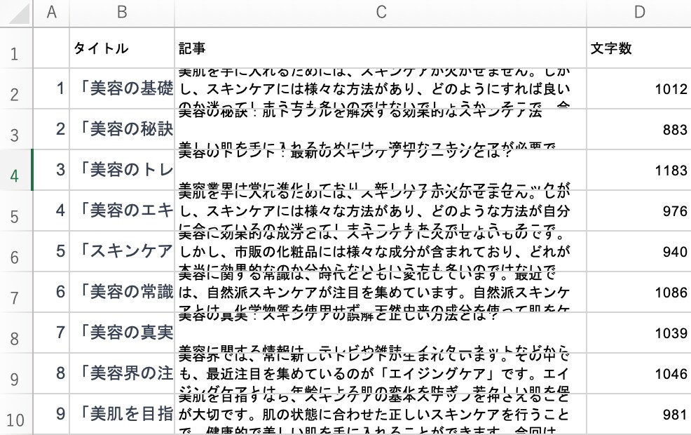激安！1.5万円で高品質の記事を100記事届けます ブログSEO記事を100記事お届け！使い回しはなしで安心！ イメージ10