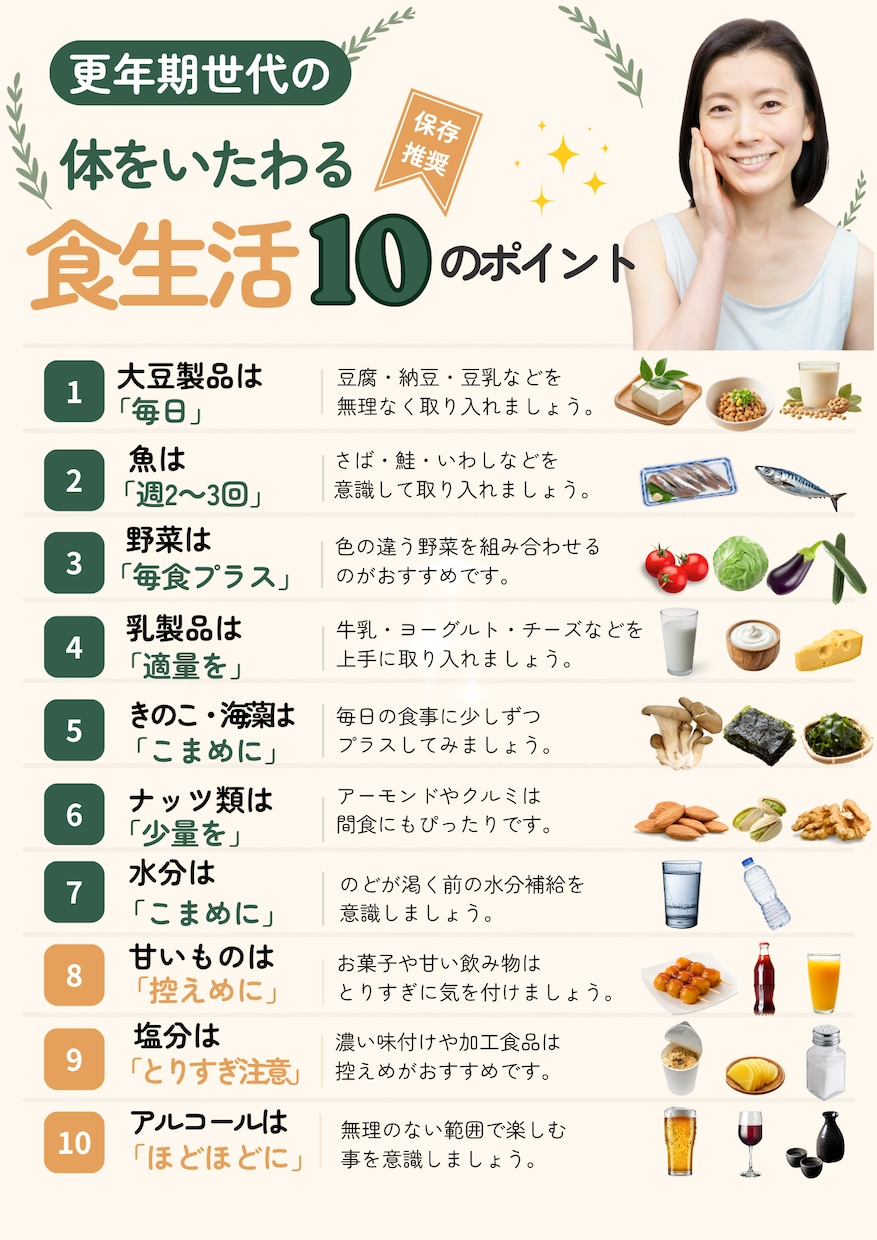高品質で低価格で理想のデザインをお届けします 文章や情報を、やさしく・わかりやすく整理して図解にします イメージ6