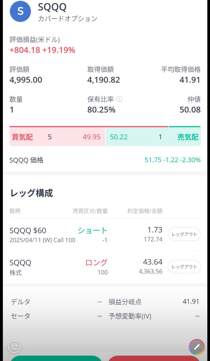 米国株オプション取引を実際の取引まで指導します 脱情弱！米国株してるなら是非米国株オプションを！ イメージ1