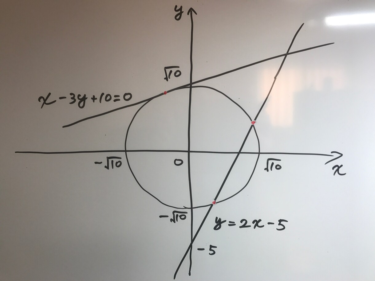 高校の数学・物理を教えます 理系科目で悩んでいる方にオススメ！ イメージ1
