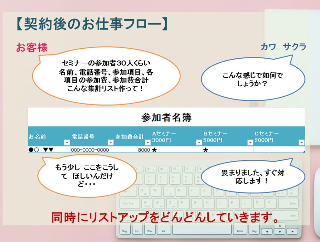 受注書や講習会申込書のリストや金額おまとめ致します 申込みや受注内容を送付するだけ！おまとめはお任せください イメージ2