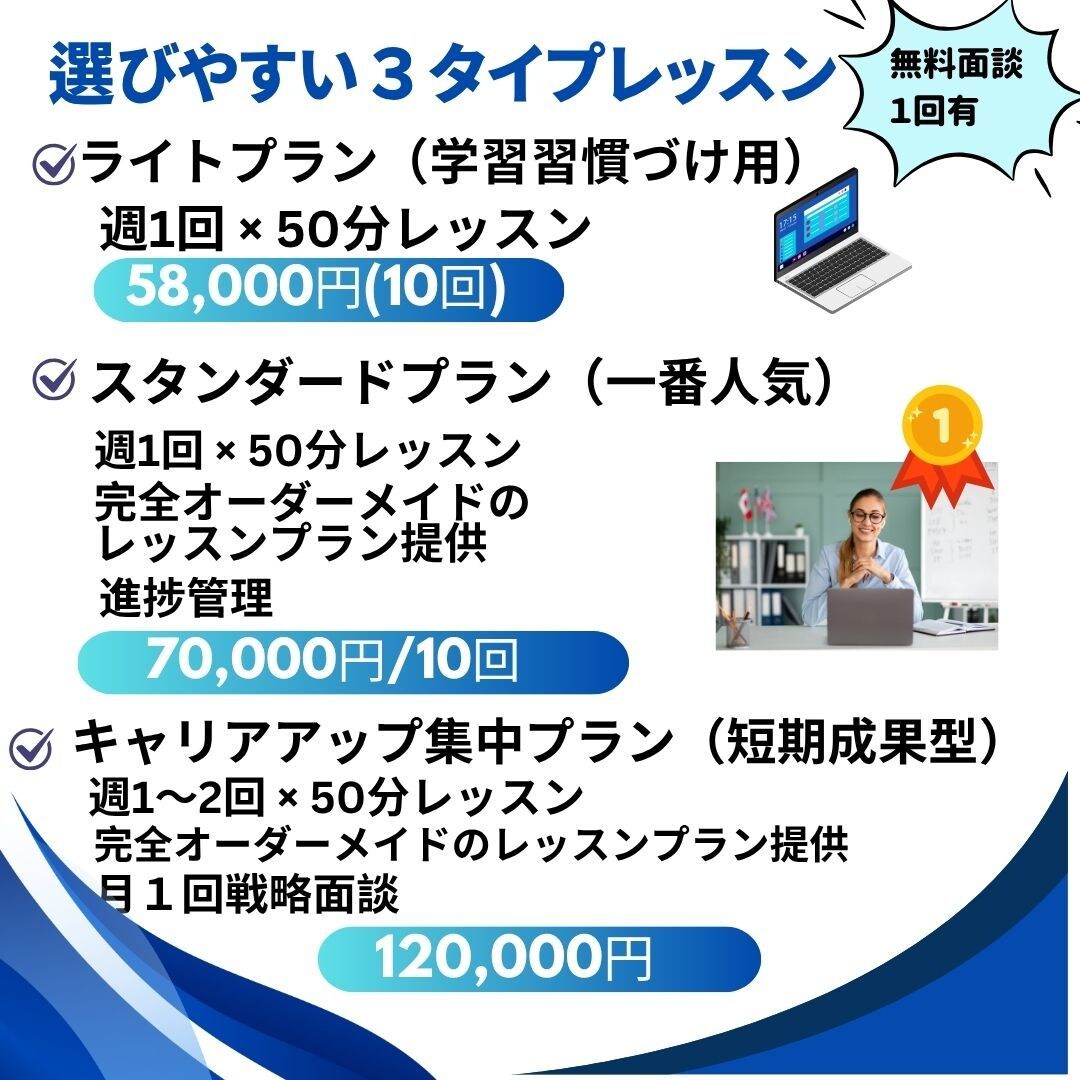 オンラインビジネス英会話レッスンを行います 30歳過ぎから習得した元講師がマインドから変えるビジネス英語 イメージ3