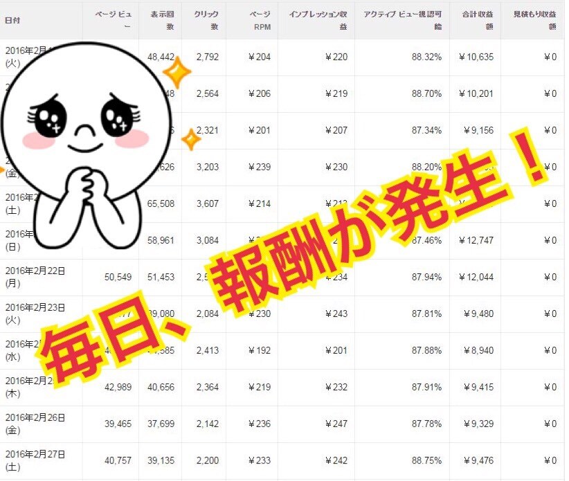 究極のYouTubeツールを数量限定で販売します YouTubeで絶対稼ぎたい、圧倒的な再生回数を出したい人へ イメージ3